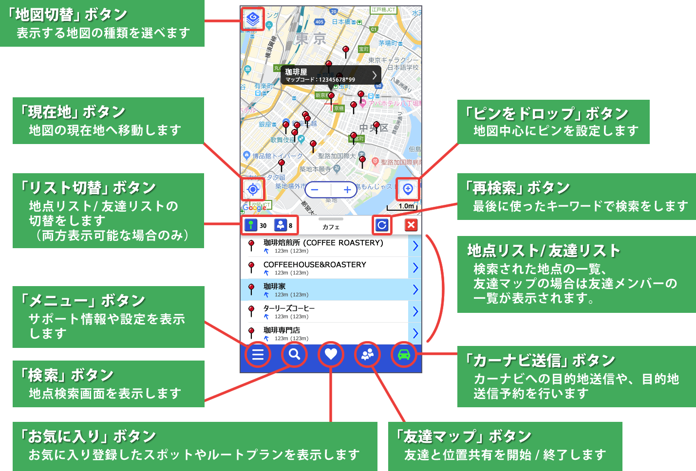 地図画面の説明