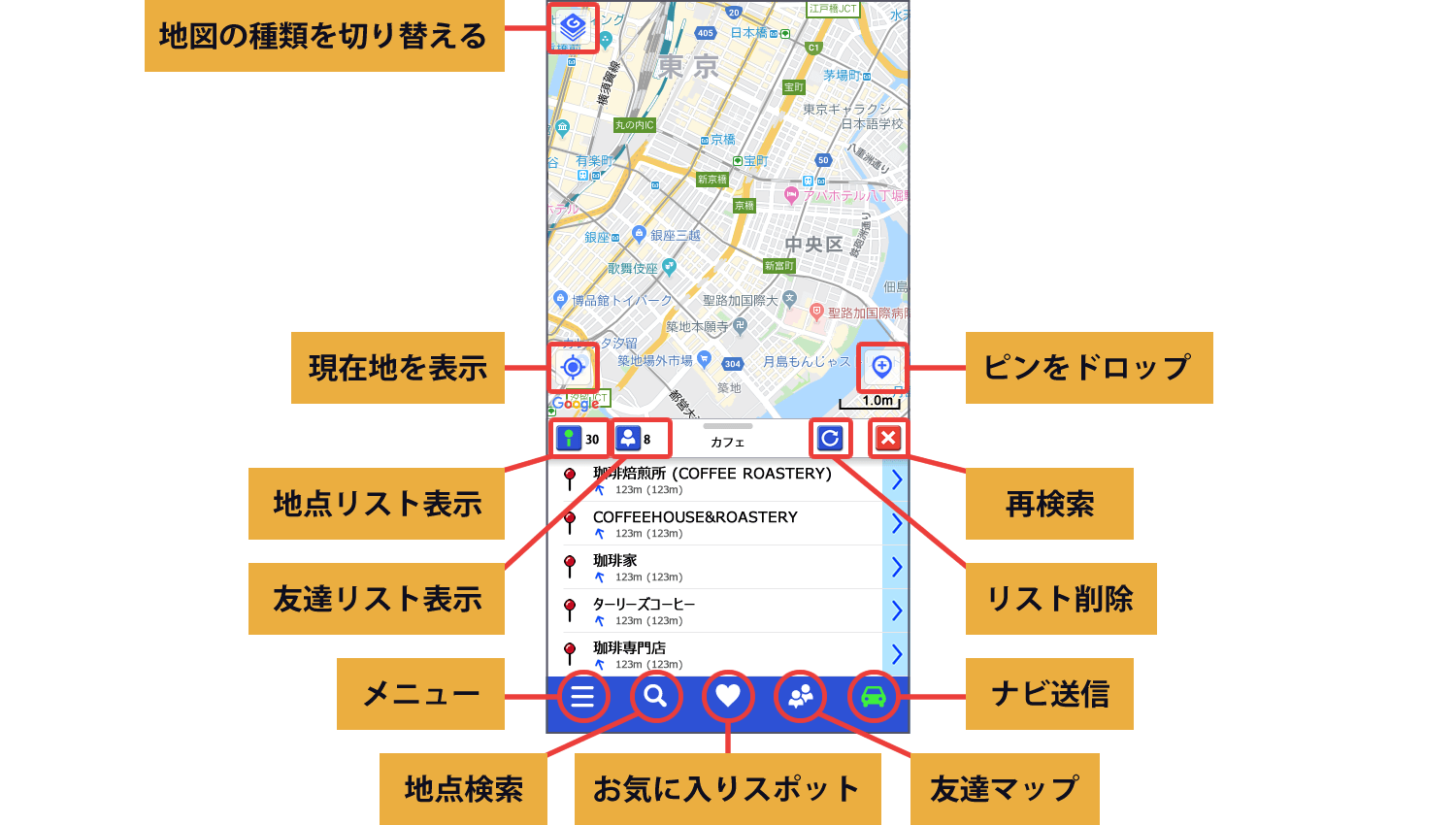 地図画面のボタン説明